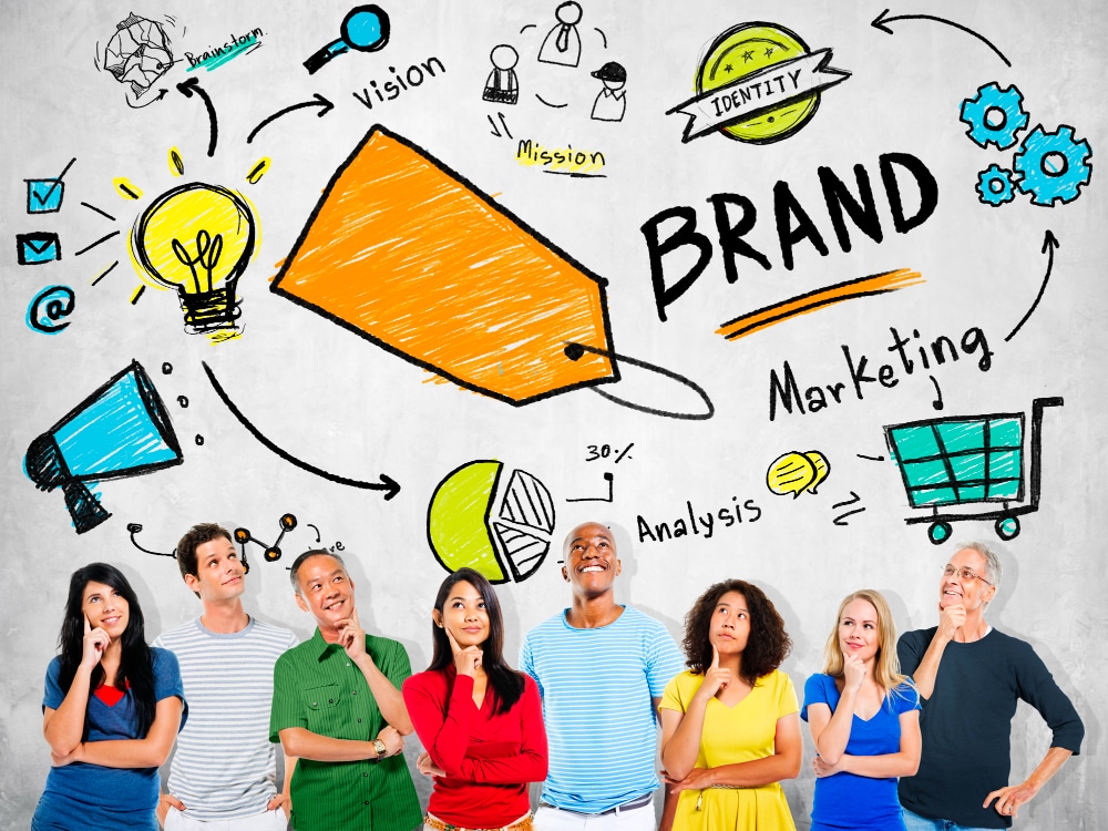 best branding company