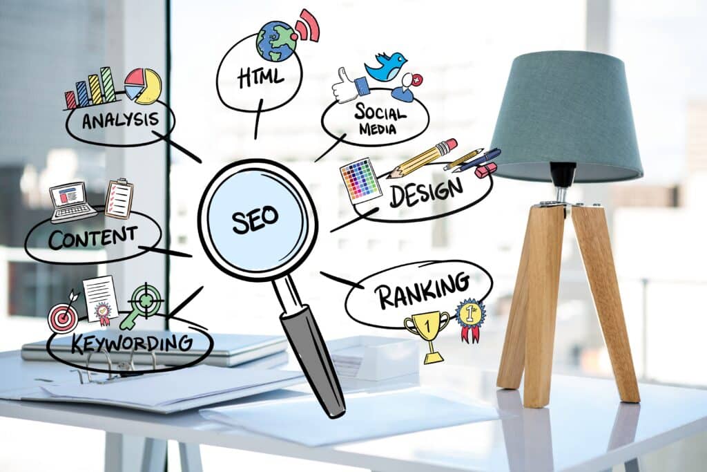 best SEO services